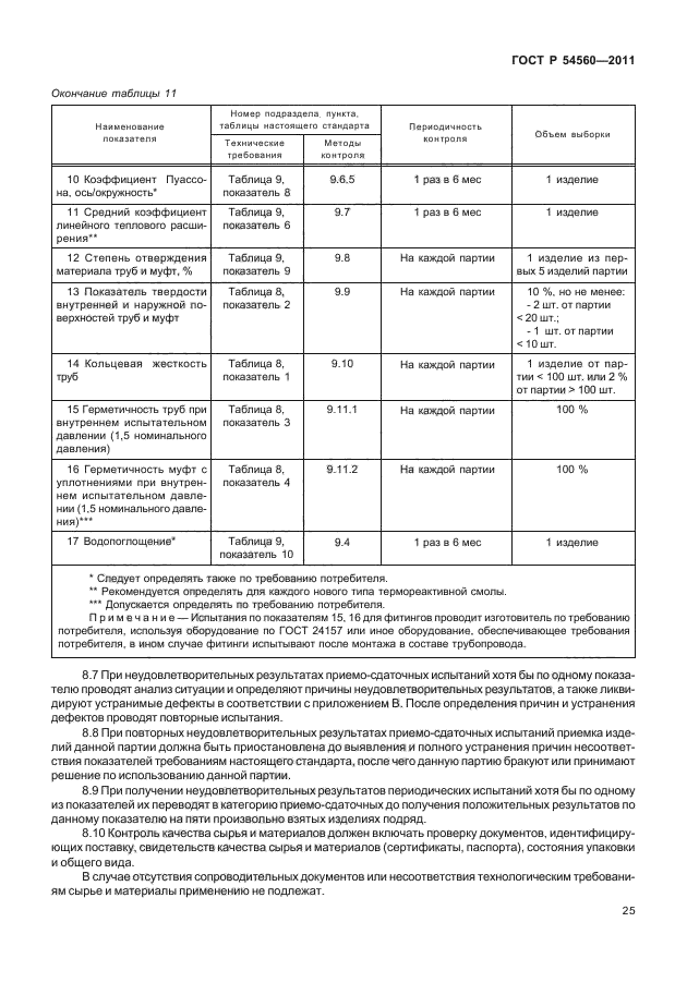 ГОСТ Р 54560-2011