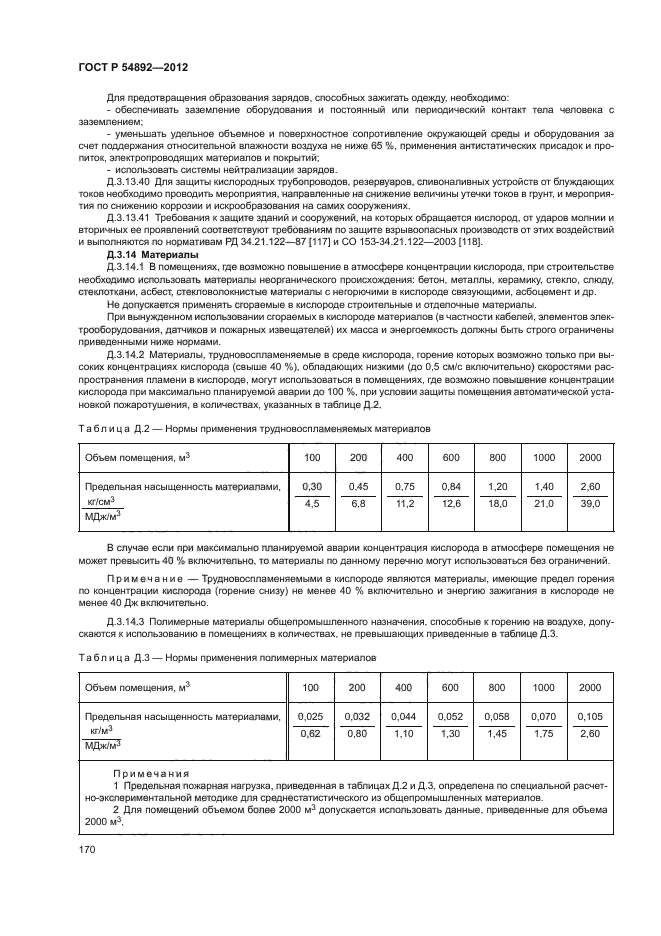 ГОСТ Р 54892-2012