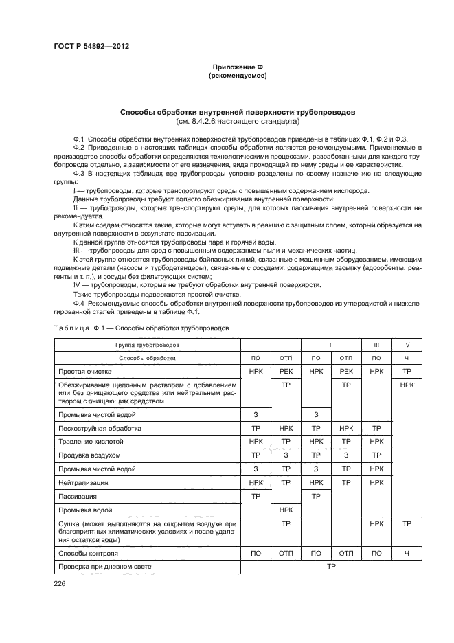 ГОСТ Р 54892-2012