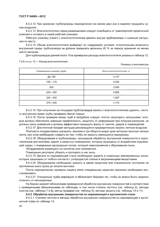 ГОСТ Р 54892-2012