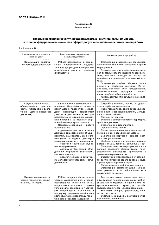 ГОСТ Р 54610-2011