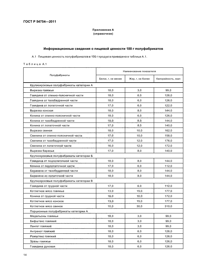 ГОСТ Р 54754-2011