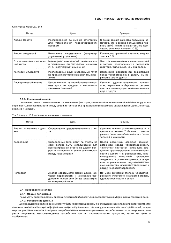 ГОСТ Р 54732-2011