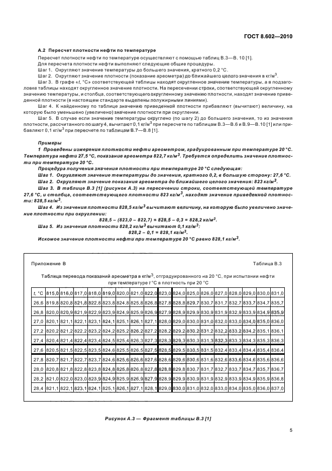 ГОСТ 8.602-2010