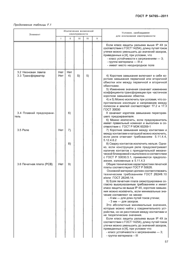 ГОСТ Р 54765-2011