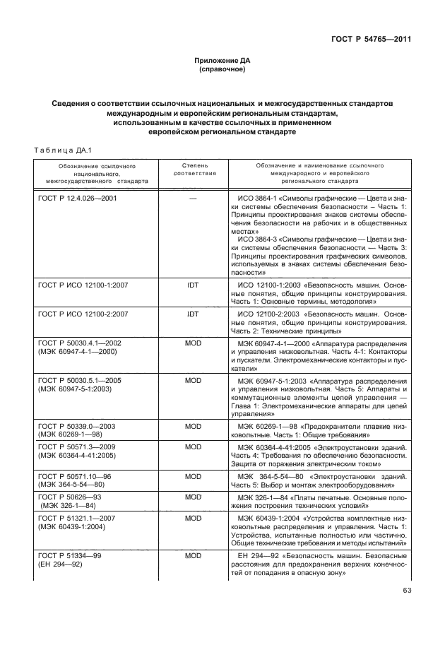 ГОСТ Р 54765-2011