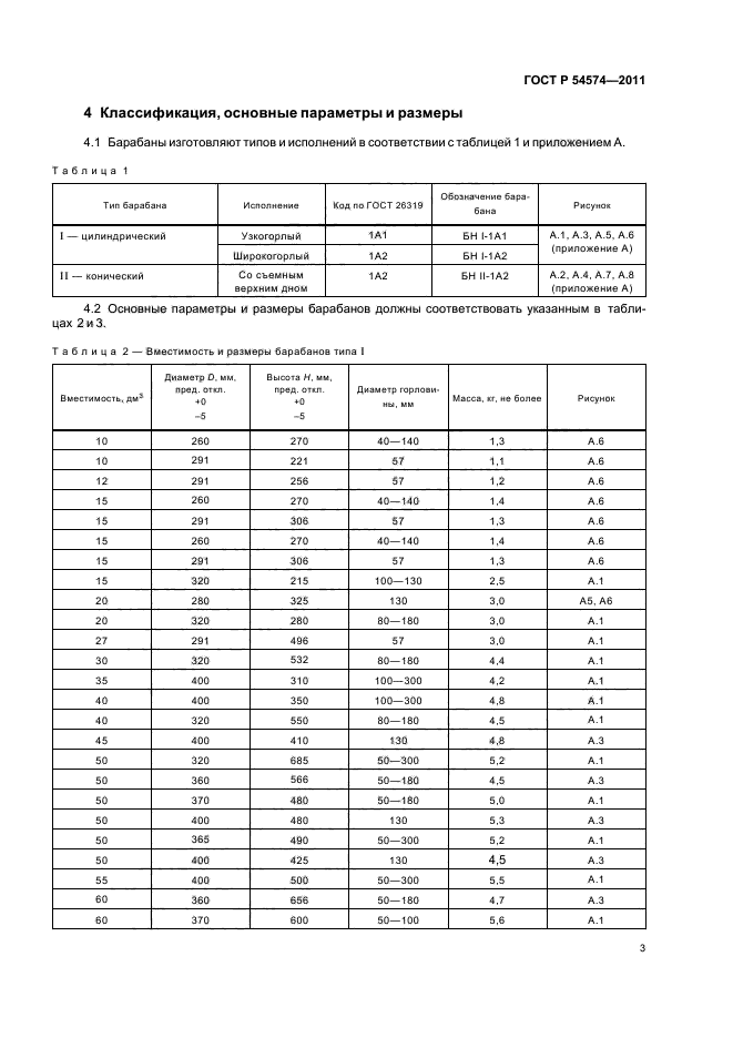 ГОСТ Р 54574-2011