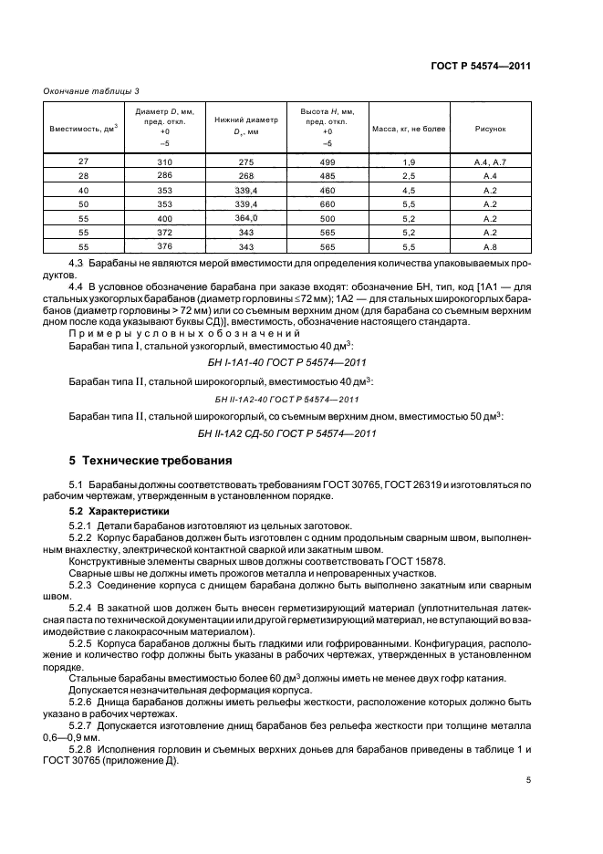 ГОСТ Р 54574-2011