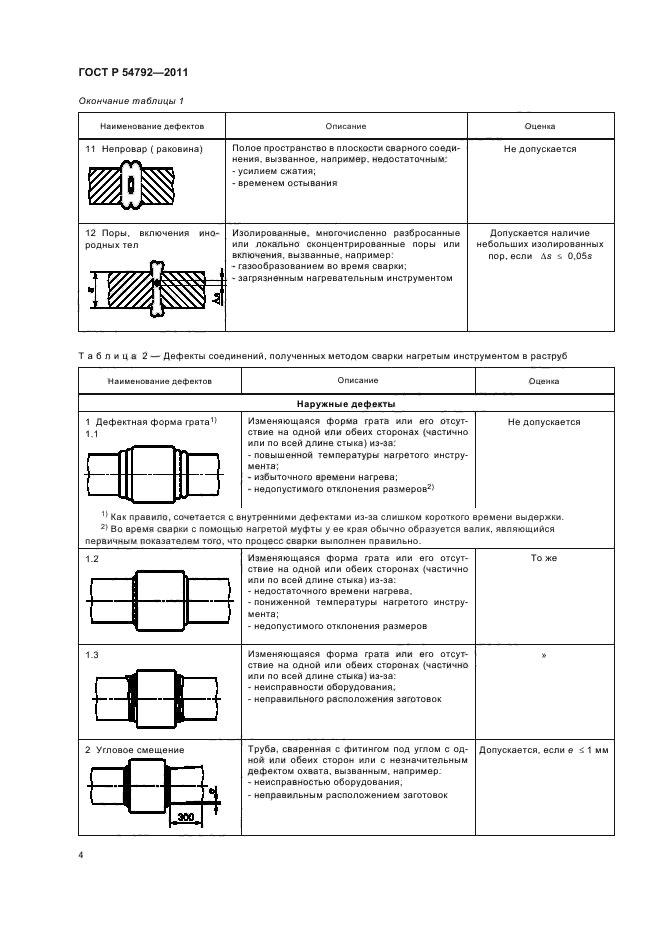 ГОСТ Р 54792-2011