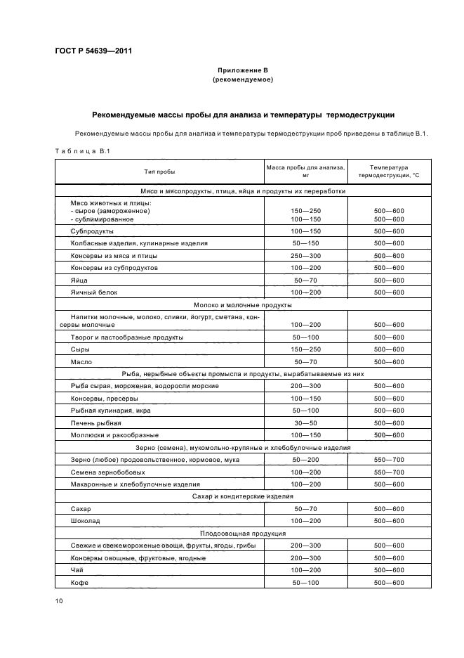 ГОСТ Р 54639-2011