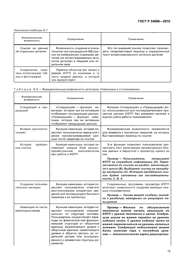 ГОСТ Р 54088-2010