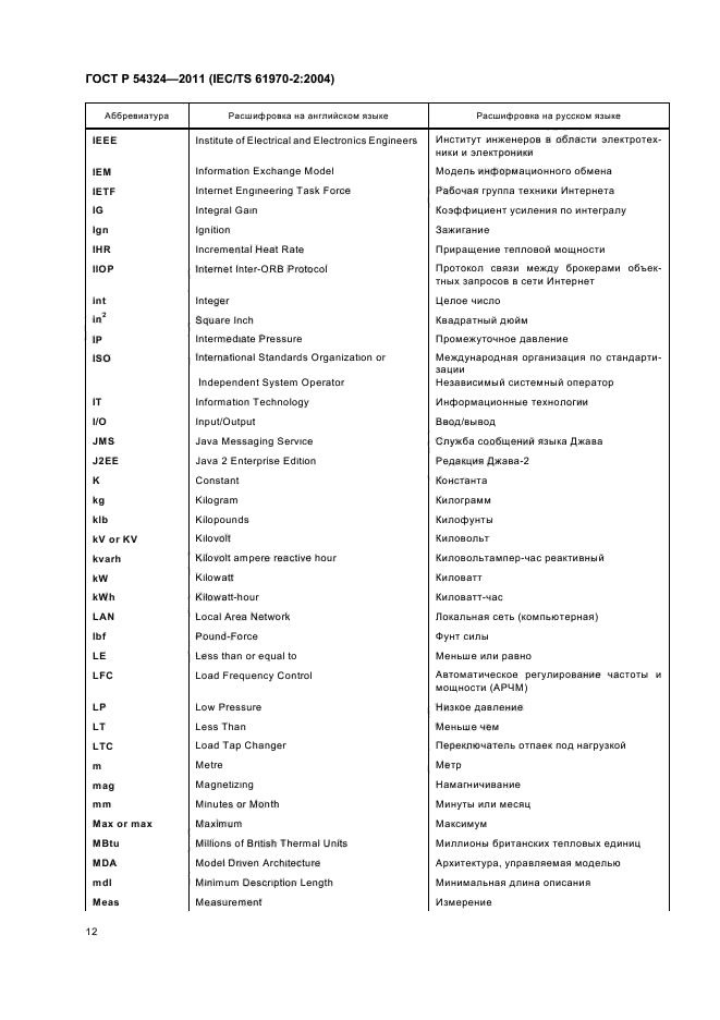 ГОСТ Р 54324-2011