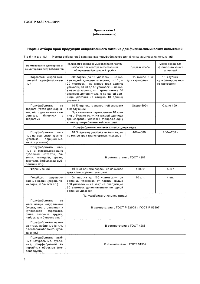 ГОСТ Р 54607.1-2011