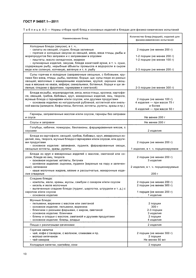 ГОСТ Р 54607.1-2011