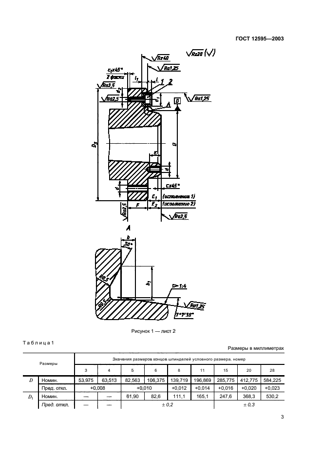 ГОСТ 12595-2003