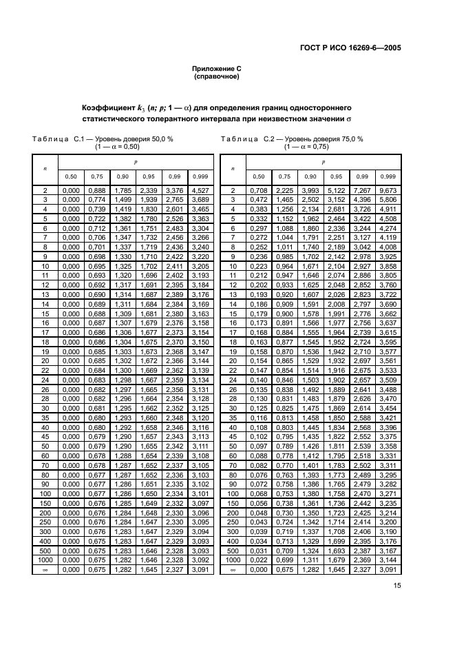 ГОСТ Р ИСО 16269-6-2005