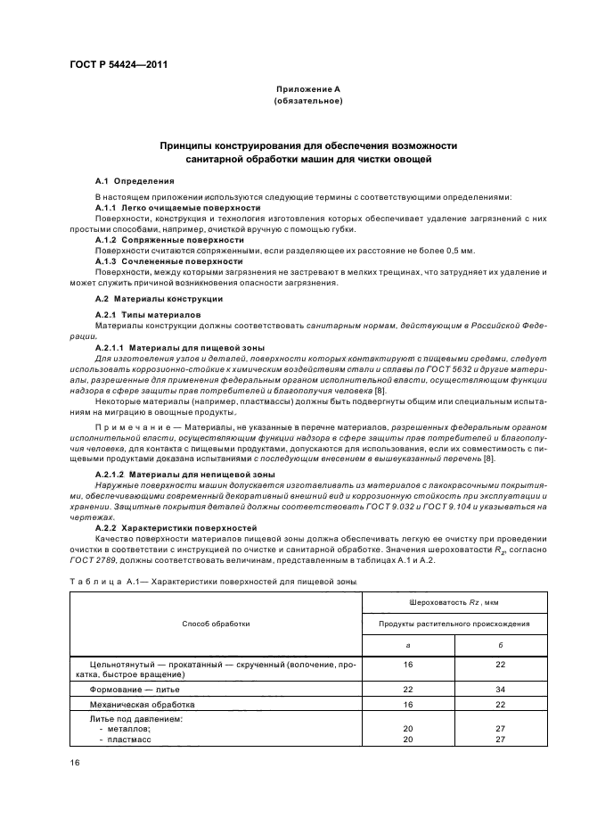 ГОСТ Р 54424-2011