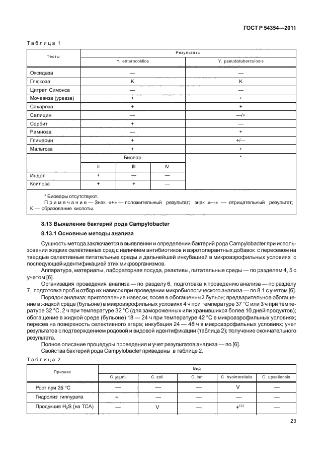 ГОСТ Р 54354-2011