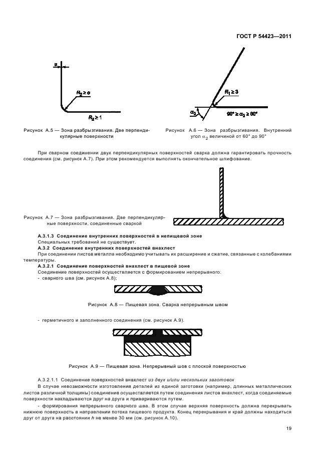 ГОСТ Р 54423-2011