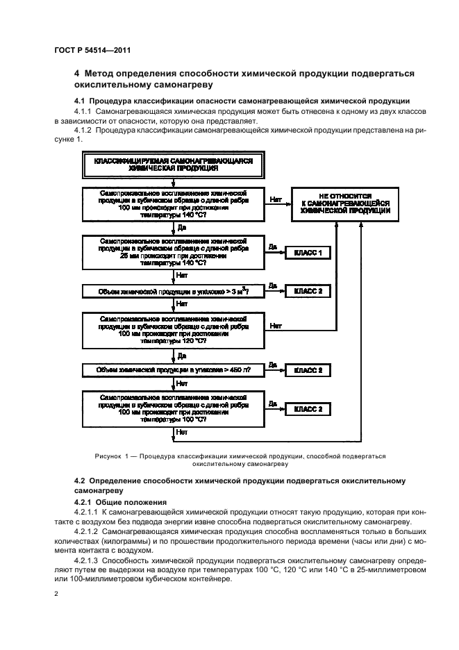 ГОСТ Р 54514-2011