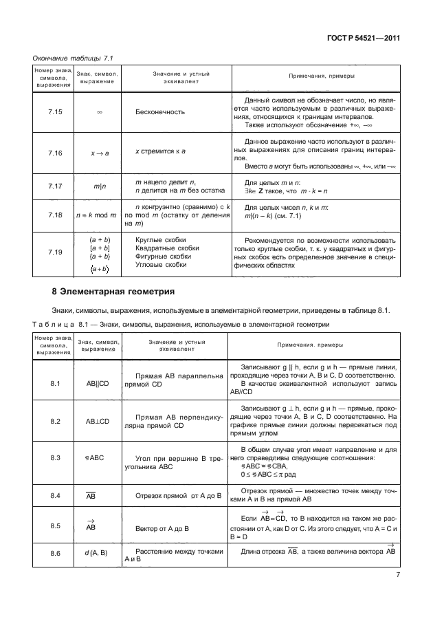 ГОСТ Р 54521-2011