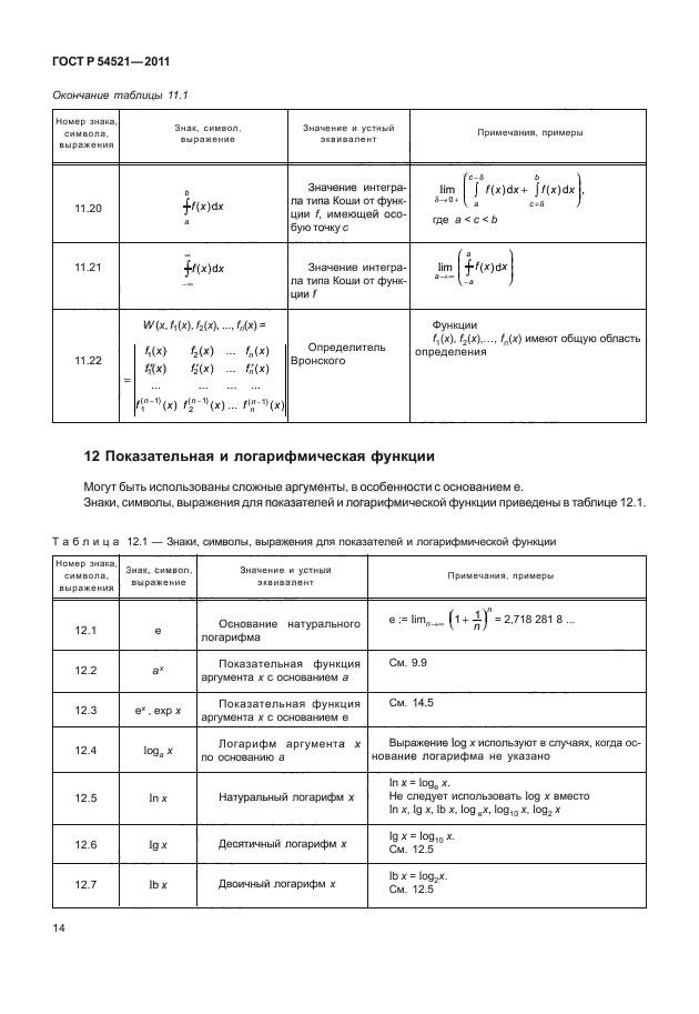 ГОСТ Р 54521-2011