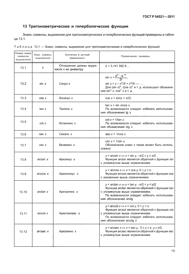 ГОСТ Р 54521-2011