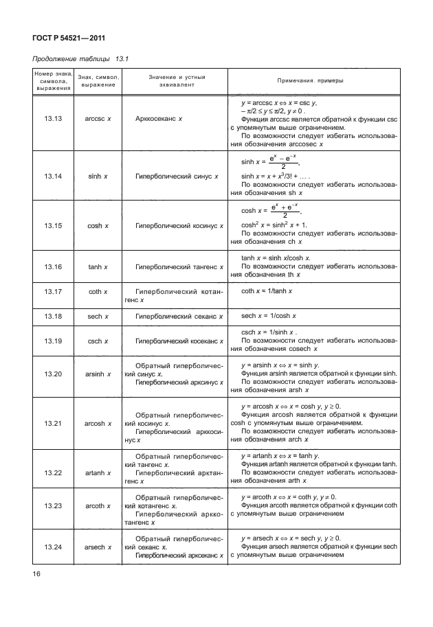 ГОСТ Р 54521-2011