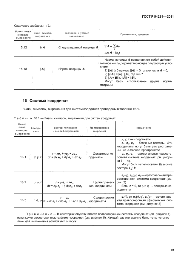 ГОСТ Р 54521-2011