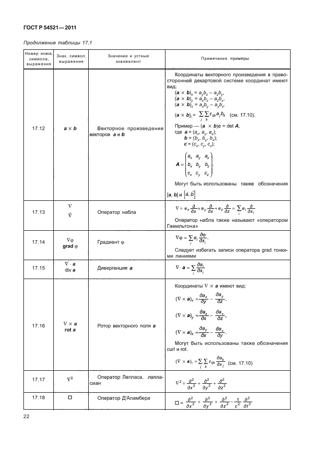 ГОСТ Р 54521-2011