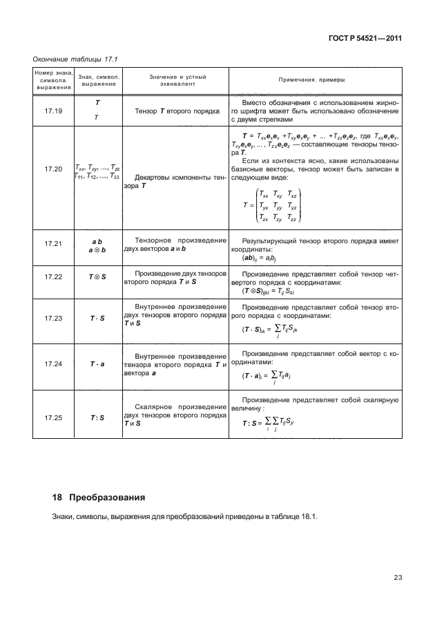 ГОСТ Р 54521-2011