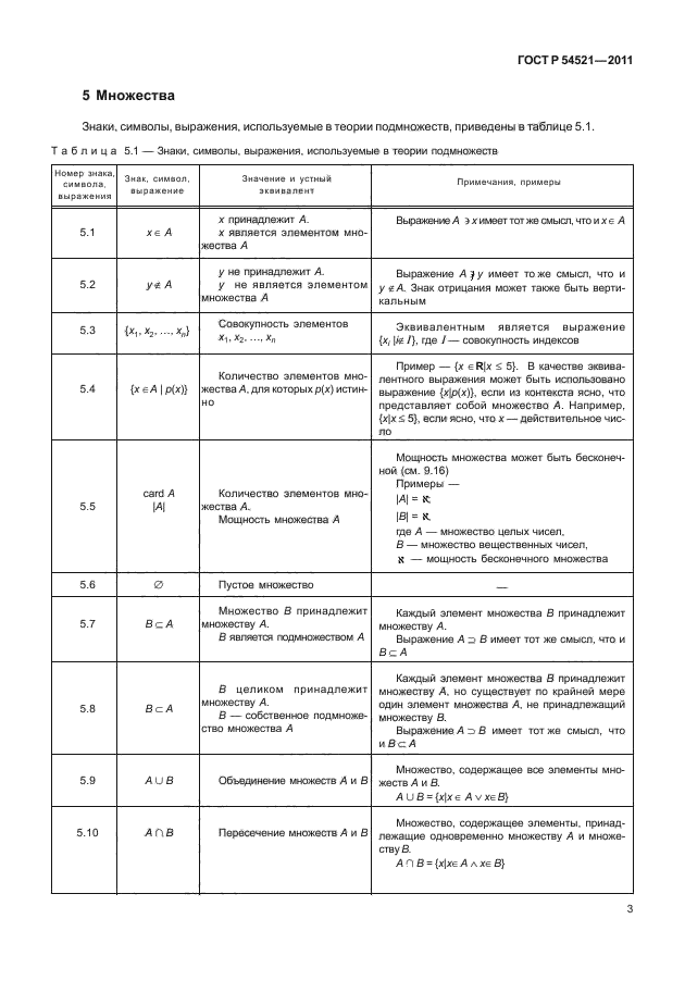 ГОСТ Р 54521-2011