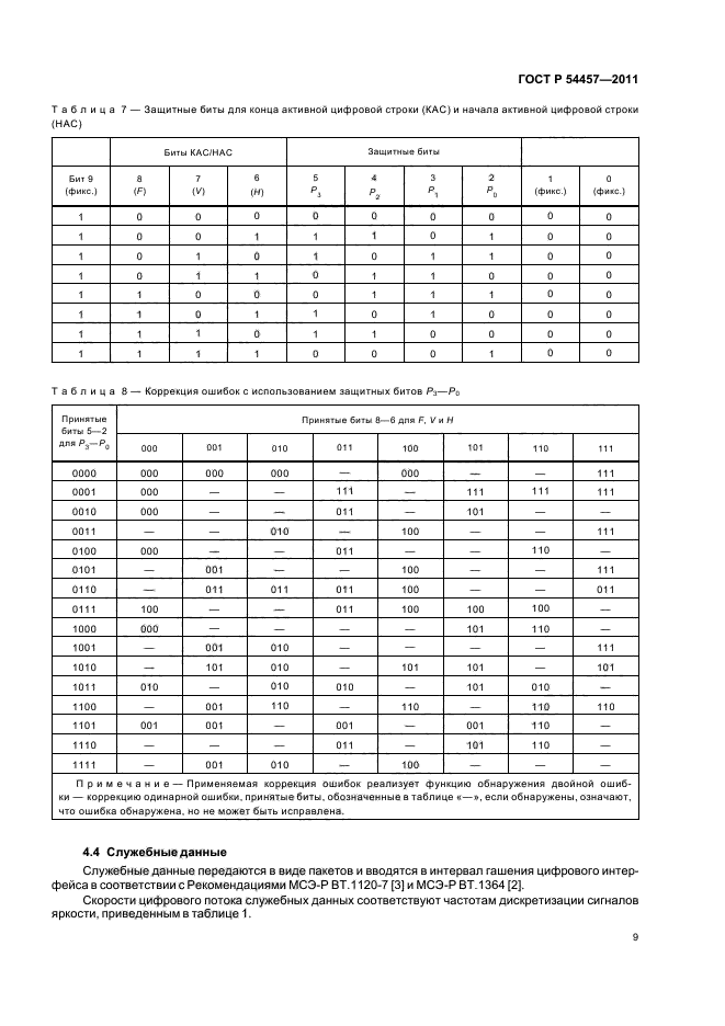 ГОСТ Р 54457-2011