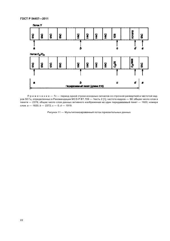 ГОСТ Р 54457-2011