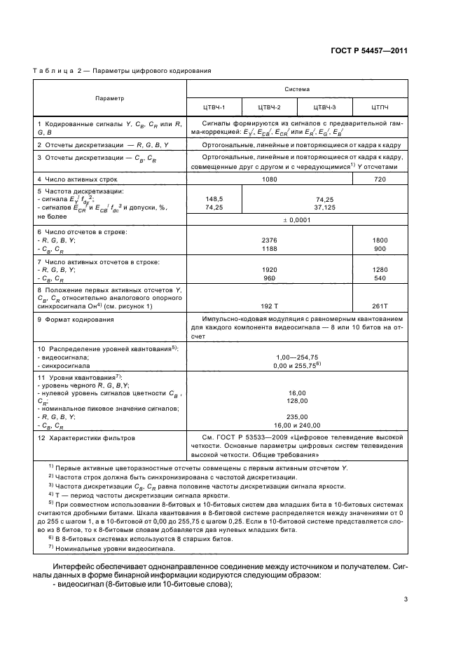 ГОСТ Р 54457-2011