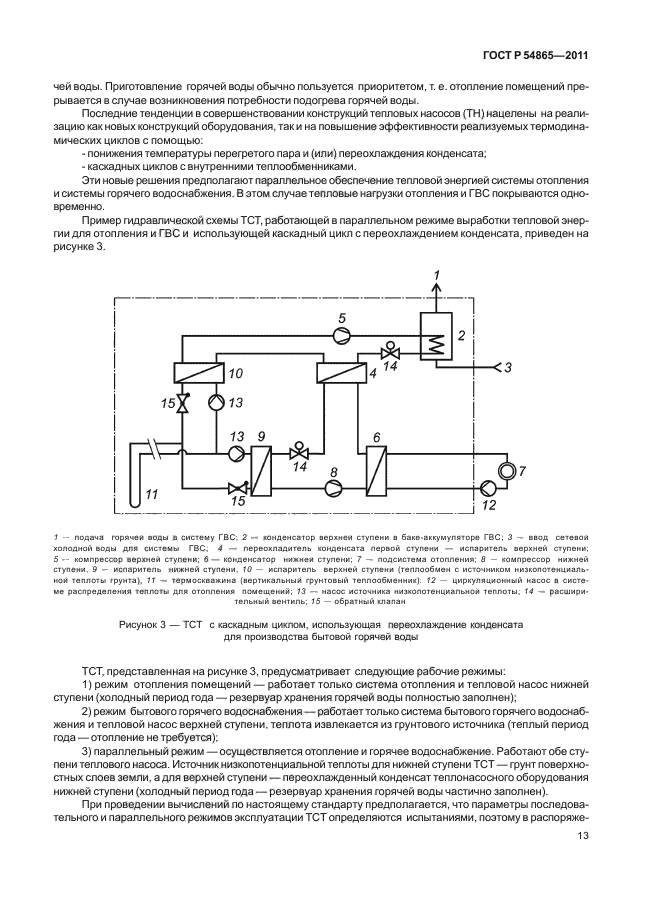 ГОСТ Р 54865-2011