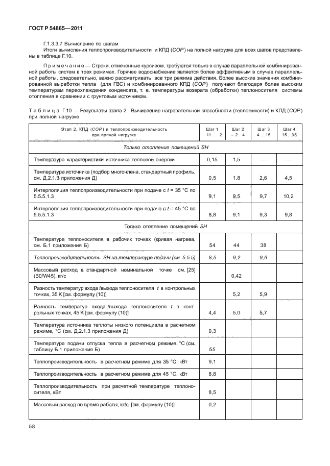 ГОСТ Р 54865-2011