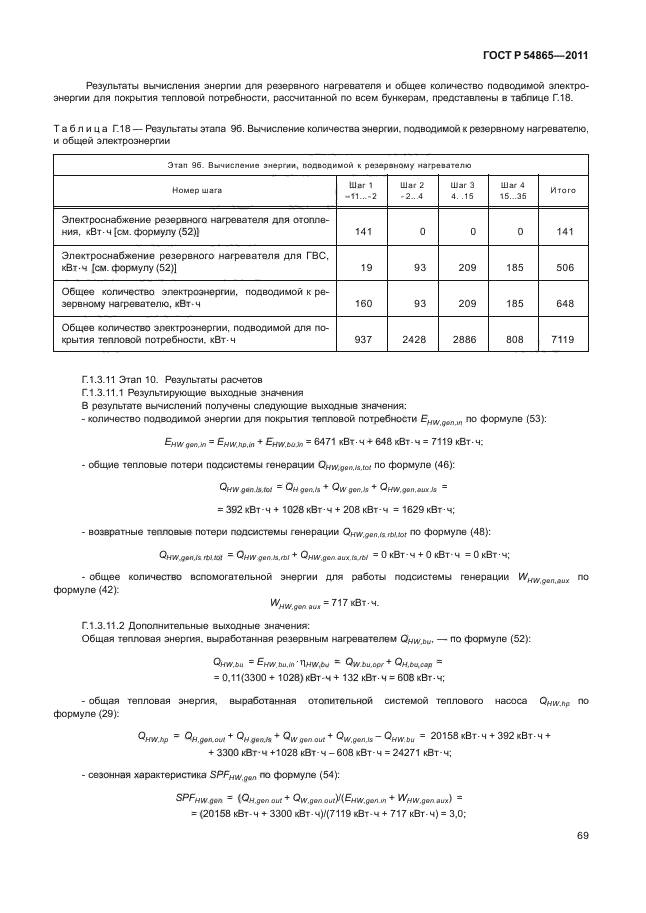 ГОСТ Р 54865-2011