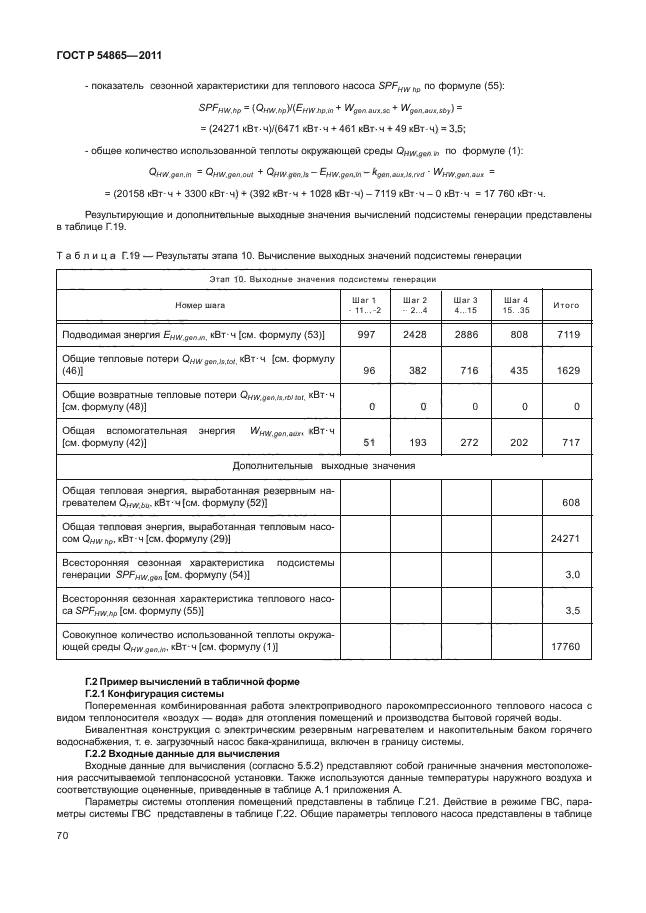 ГОСТ Р 54865-2011