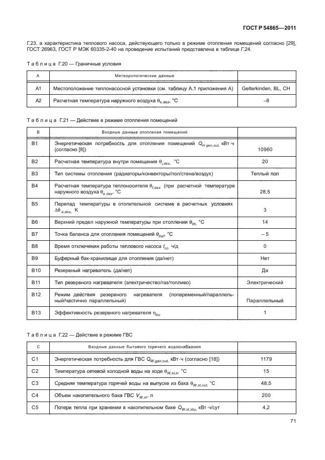 ГОСТ Р 54865-2011