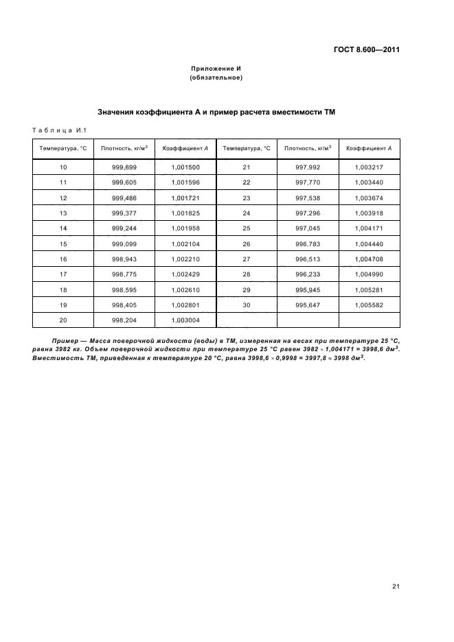 ГОСТ 8.600-2011