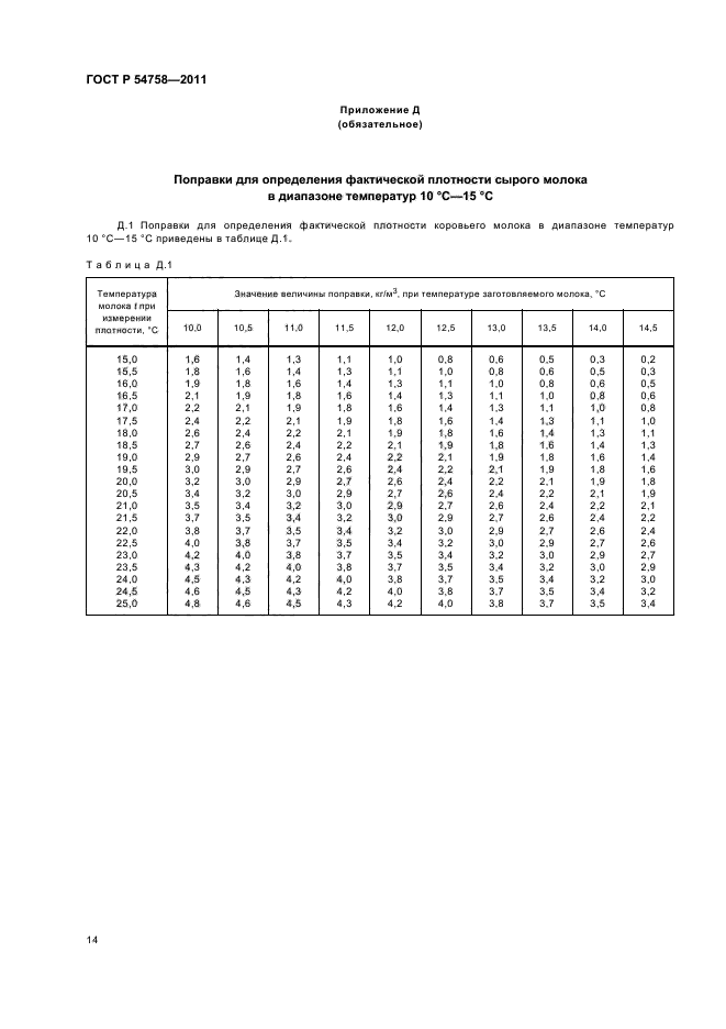 ГОСТ Р 54758-2011