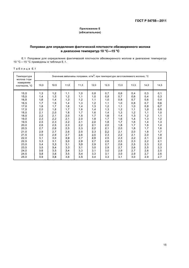 ГОСТ Р 54758-2011