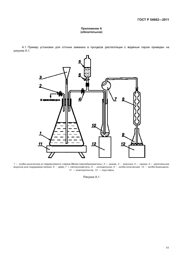 ГОСТ Р 54662-2011