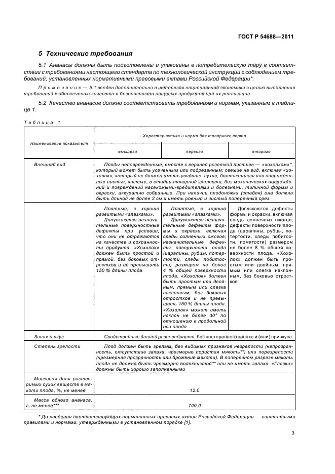 ГОСТ Р 54688-2011