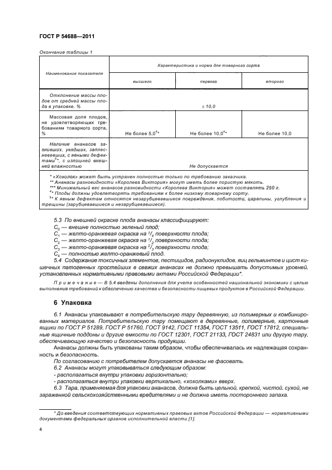 ГОСТ Р 54688-2011