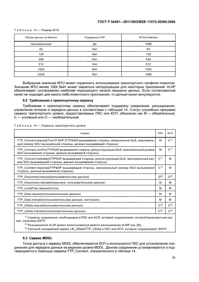 ГОСТ Р 54481-2011