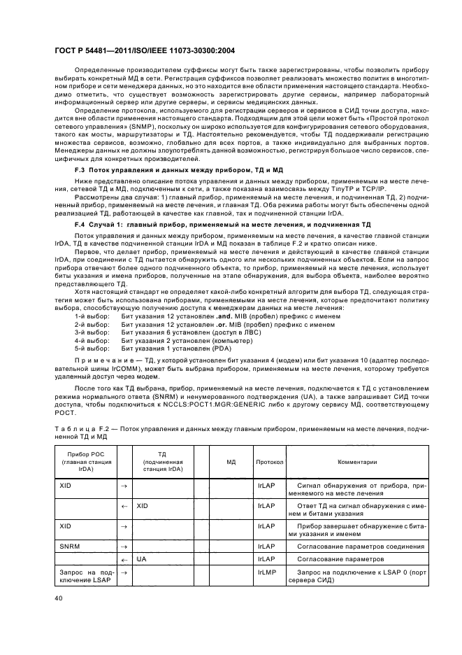 ГОСТ Р 54481-2011