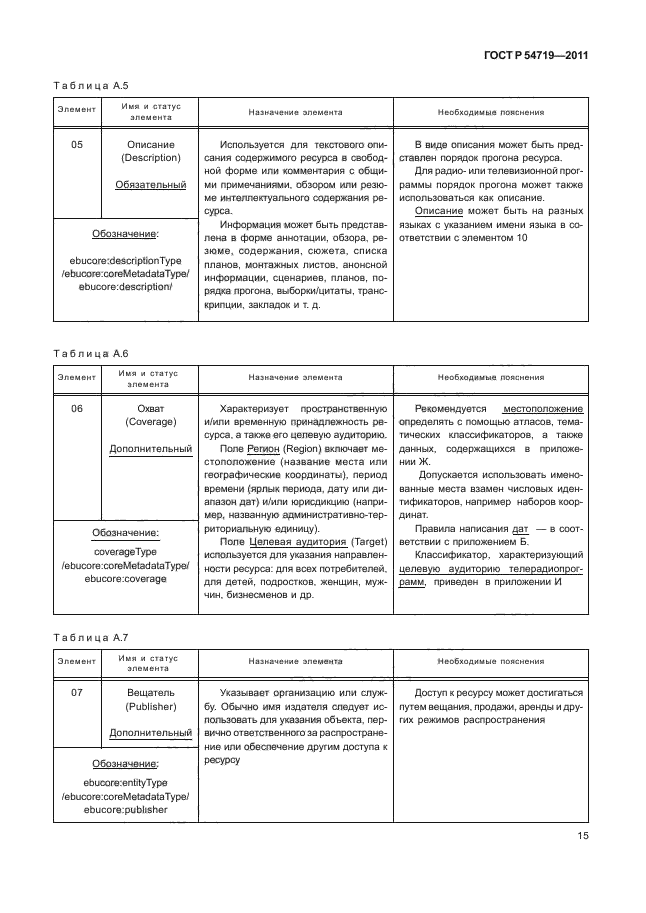 ГОСТ Р 54719-2011