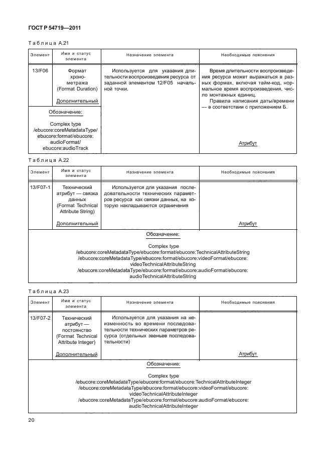 ГОСТ Р 54719-2011